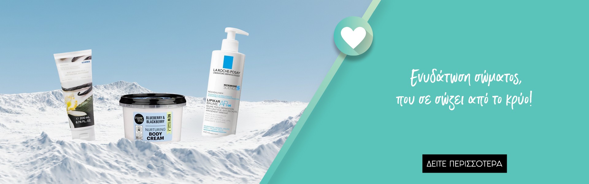 Ενυδάτωση Σώματος