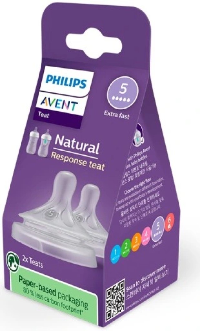 Avent Θηλή Μαλακής Σιλικόνης Natural Response 6m+ SCY965/02, 2τμχ
